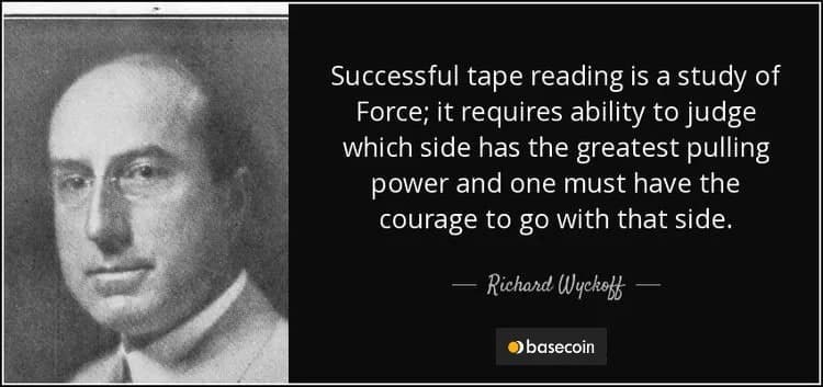 wyckoff