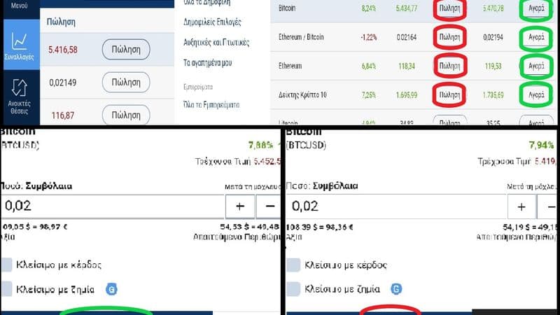 forex trading