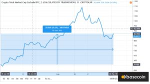φθηνά κρυπτονομίσματα φθηνά κρυπτονομίσματα