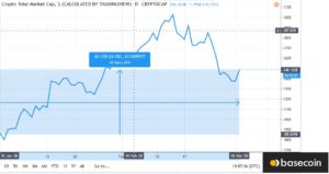φθηνά κρυπτονομίσματα φθηνά κρυπτονομίσματα