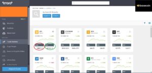 bitcoins στην Ελλάδα